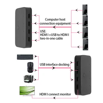 Usb Sharer Быстрое переключение кнопок с дисплеем 4k Hd, Высокопроизводительный 2-портовый / 4-портовый Кабель для совместного использования клавиатуры для 4 ПК